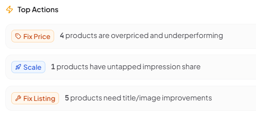 Overview dashboard product intelligence distribution donut chart showing product count and spend per label category