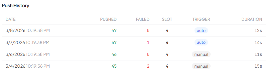 Label push history log showing timestamps and product counts for each push operation