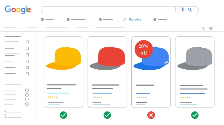 Google Shopping product grid showing an image with a 20% OFF promotional badge marked as a policy violation