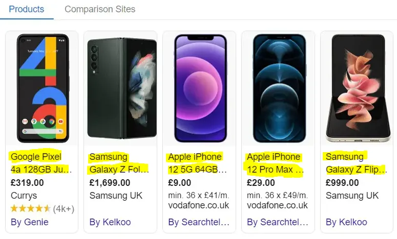 Google Shopping ads carousel on a search results page with each listing's product title highlighted in yellow, showing five phone ads whose titles are all cut off mid-word by truncation
