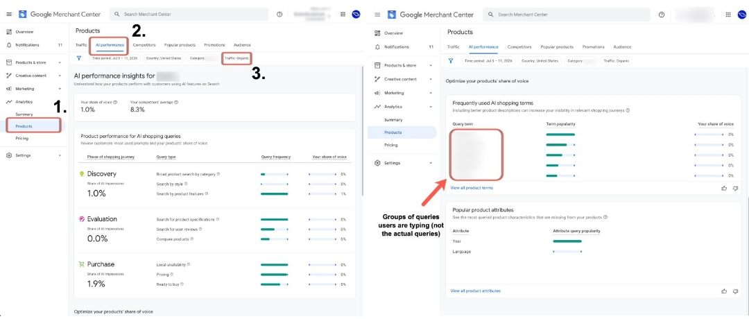First screenshots of the Merchant Center AI performance insights report showing the shopping journey scorecard and frequently used AI shopping terms