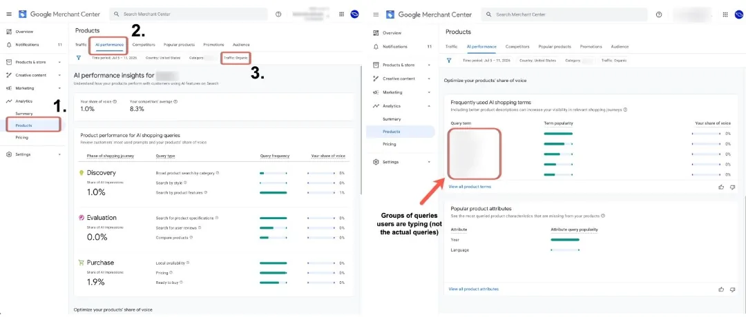 First screenshots of the Merchant Center AI performance insights report showing the shopping journey scorecard and frequently used AI shopping terms