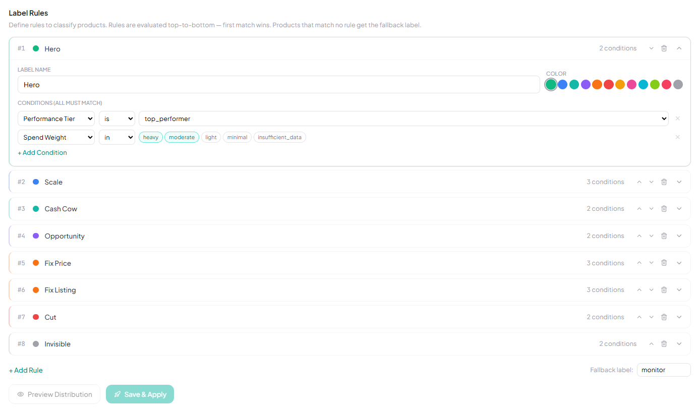 Custom Labels &mdash; rule builder with conditions, slot selector, and Merchant Center push