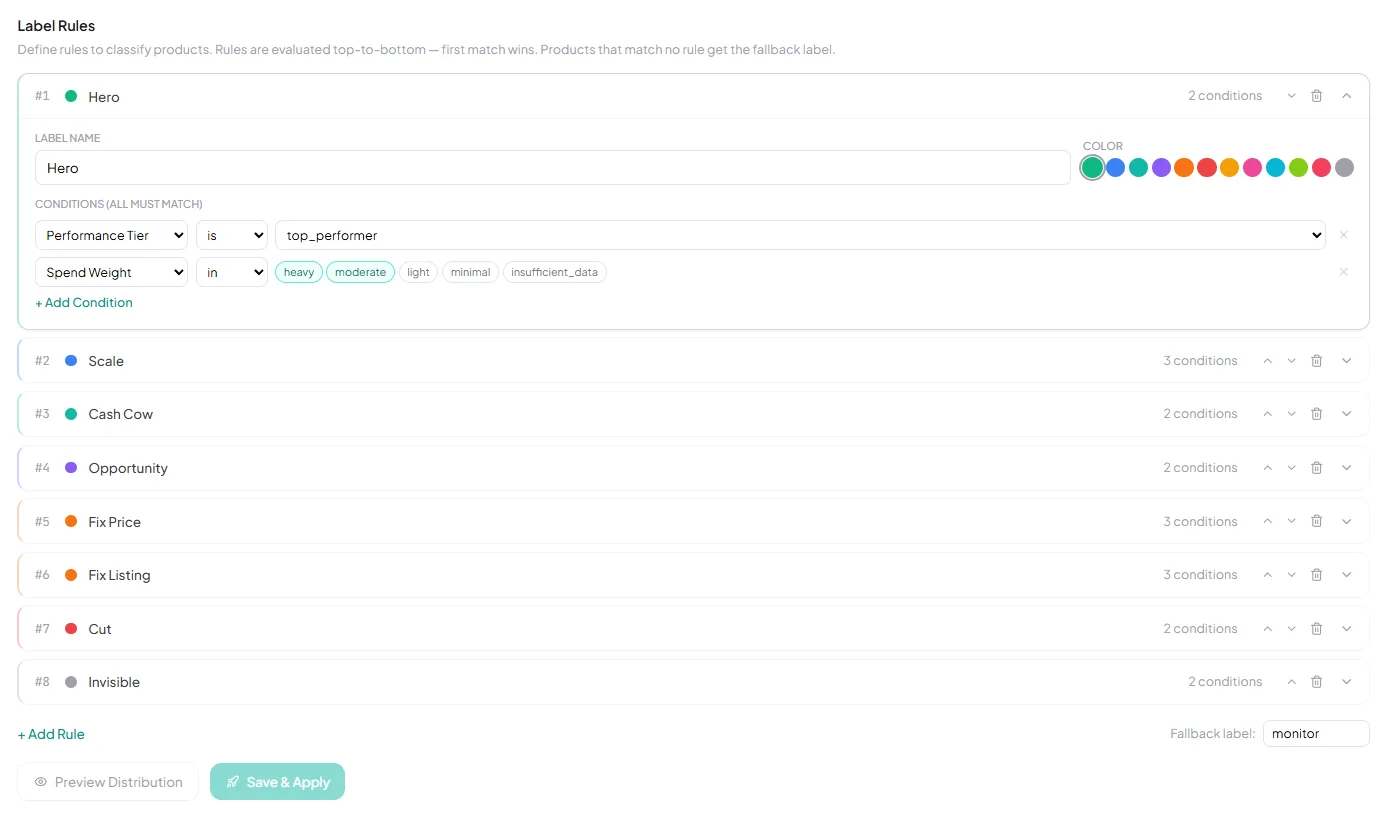 Custom Labels &mdash; rule builder with conditions, slot selector, and Merchant Center push